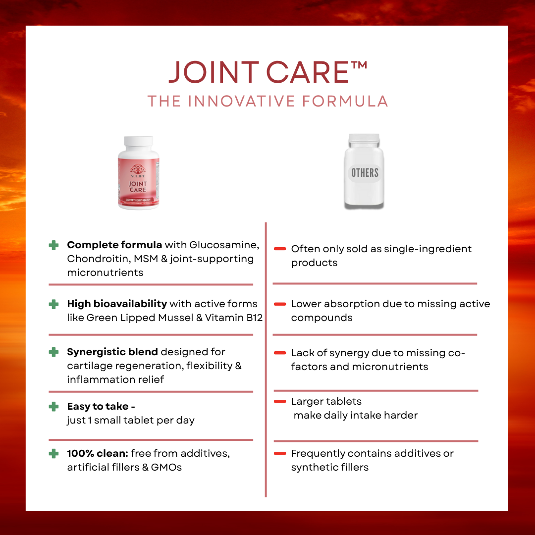 Joint Care™