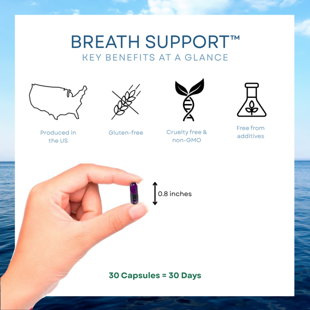 Breath Support